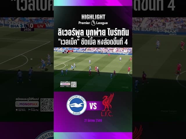 ลิเวอร์พูล บุกพ่าย ไบร์ทตัน "เวลเบ็ค" ซัดเบิ้ล หงส์อดขึ้นที่ 4