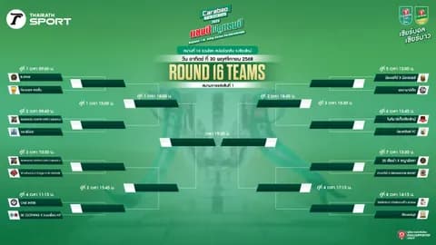 ก่อนชิงแชมป์ประเทศ! เผยสายแข่งขัน Carabao 7-a-Side Cup 2025 สนาม 16 ณ รวมโชค สปอร์ตคลับ เชียงใหม่