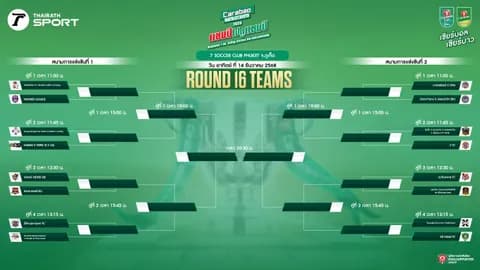เปิดสายแข่งขัน Carabao 7-a-Side Cup 2025 สนาม 17 ณ 7 SOCCER CLUB PHUKET จังหวัดภูเก็ต