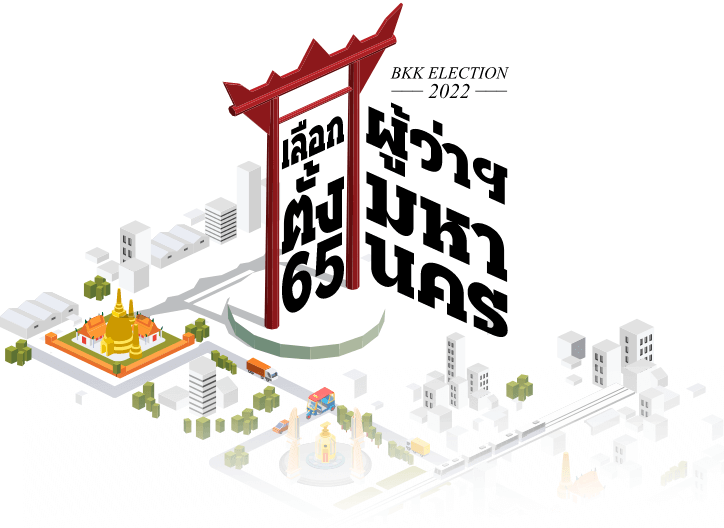 เกาะติดข่าวเลือกตั้งผู้ว่าฯ